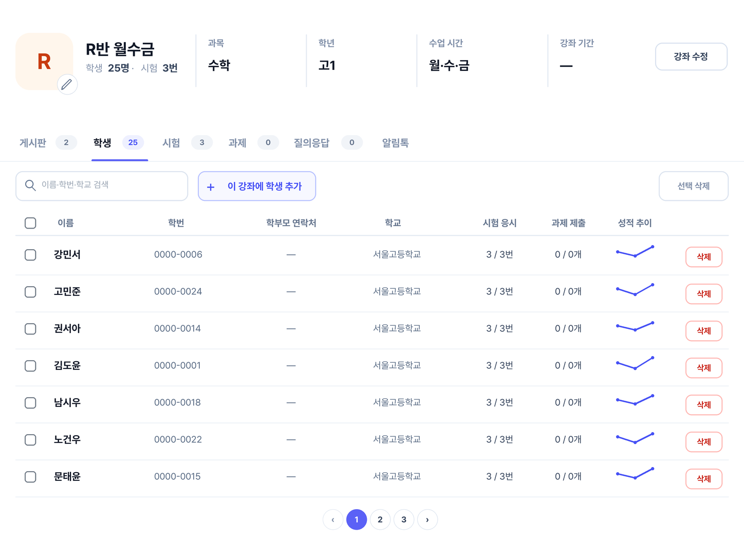 루브리티 클래스의 학생 명단과 성적 추이 관리 화면