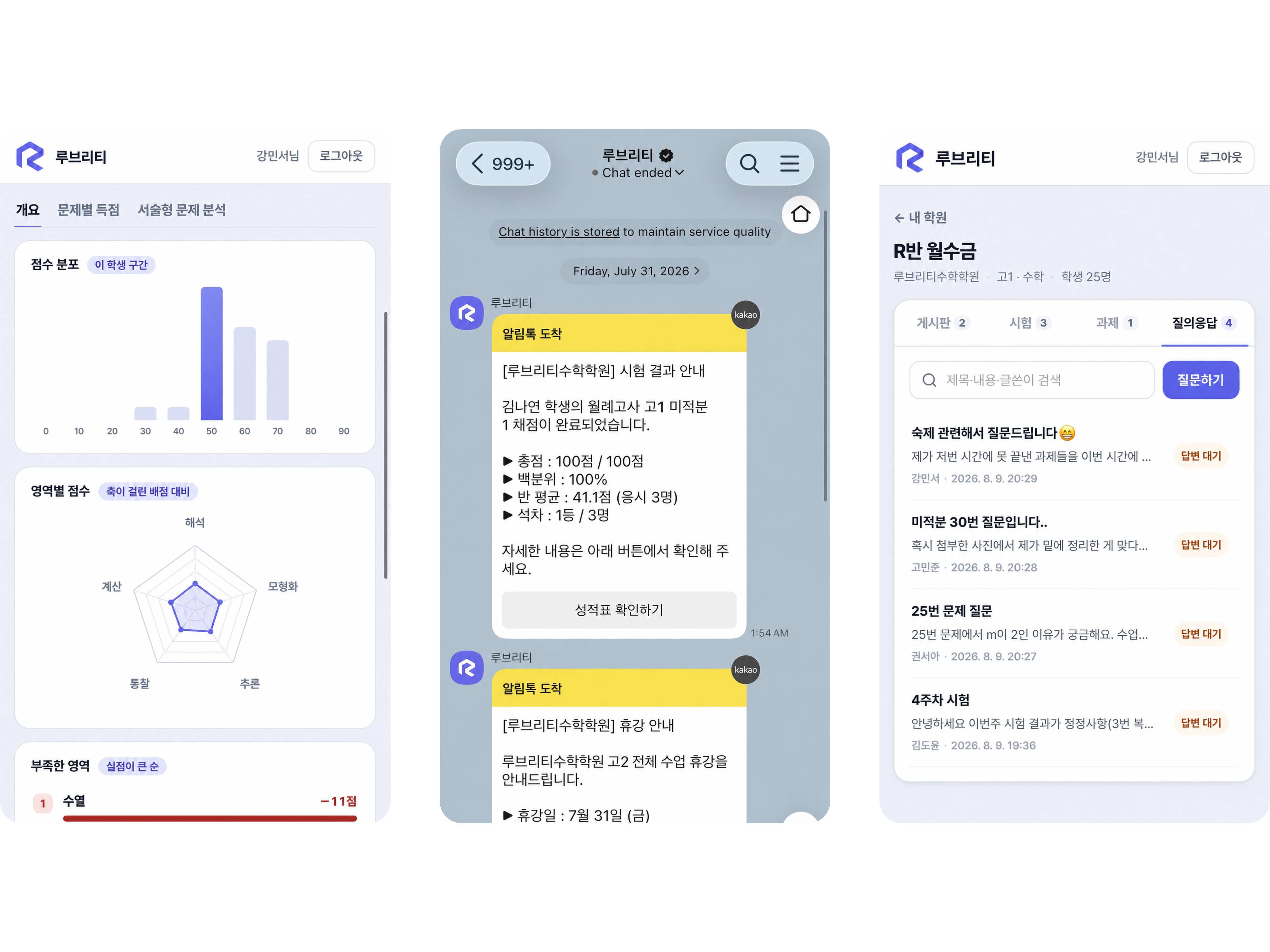 성적 분석, 알림톡, 질의응답을 보여주는 루브리티 모바일 화면
