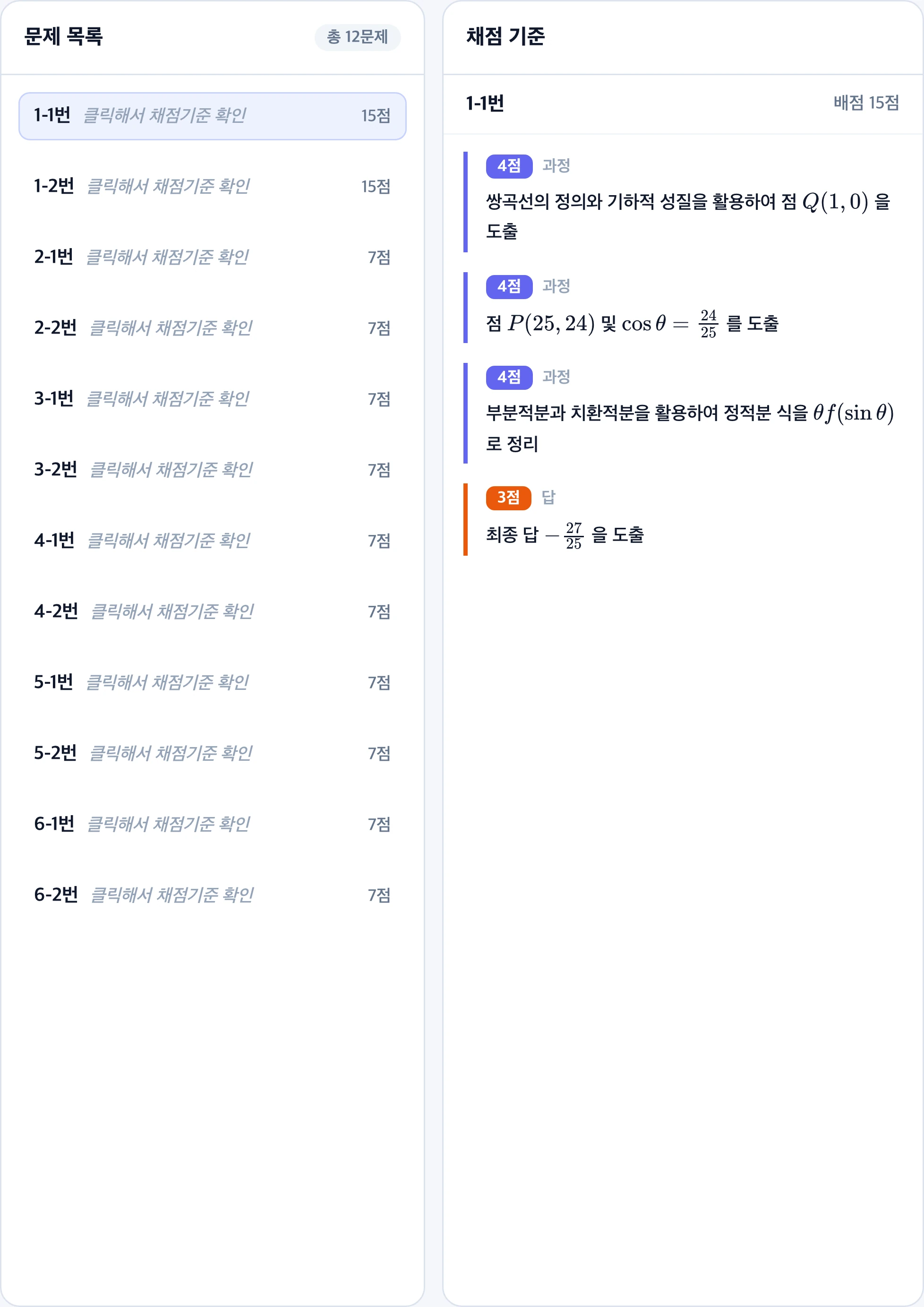 왼쪽 문제 목록에서 문항을 고르면 오른쪽에 그 문항의 채점 기준과 배점이 나온다
