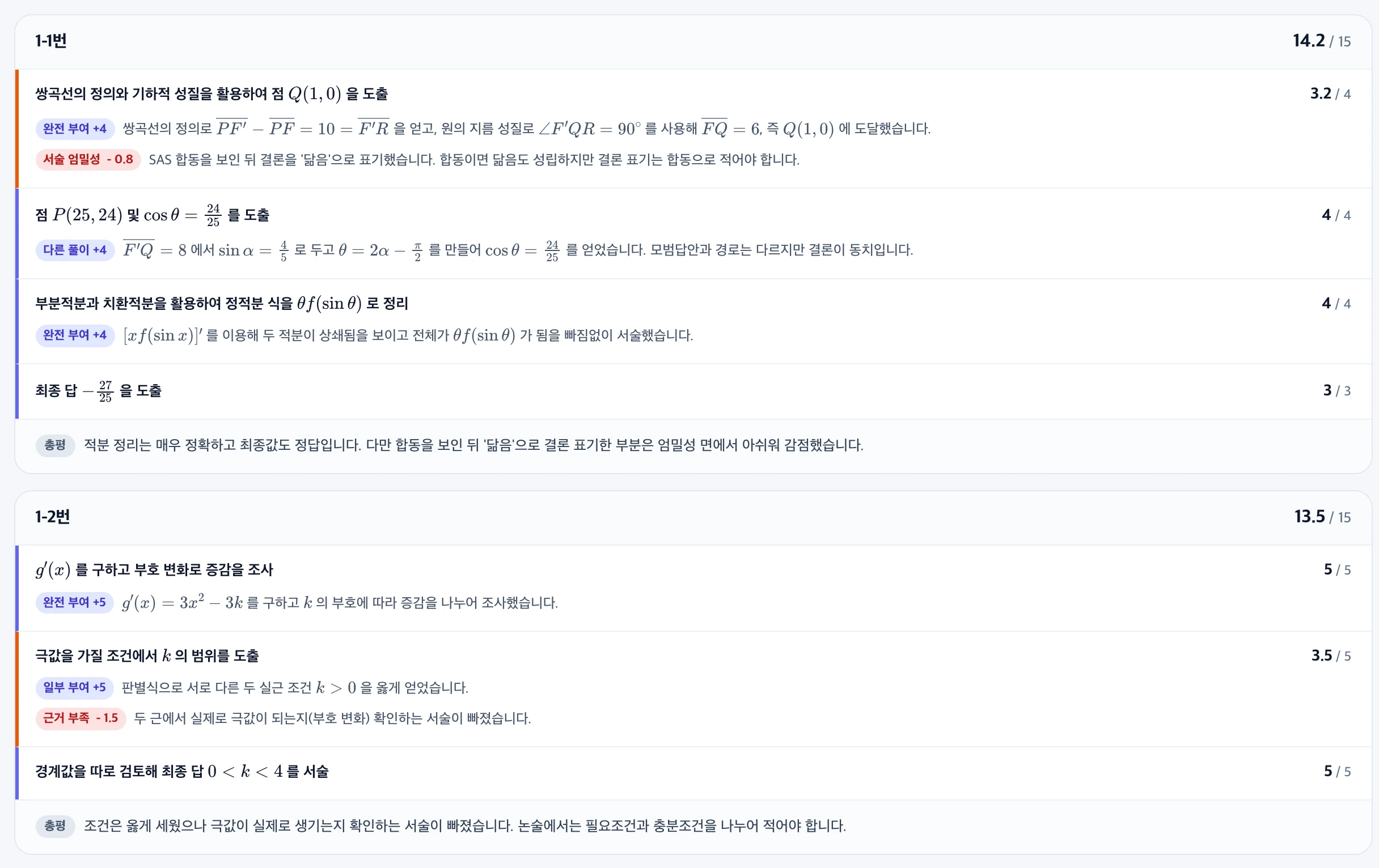 채점 기준별 득점과 부여 근거·감점 사유, 문항별 총평